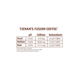 Tieman's Dark Fusion - Ground